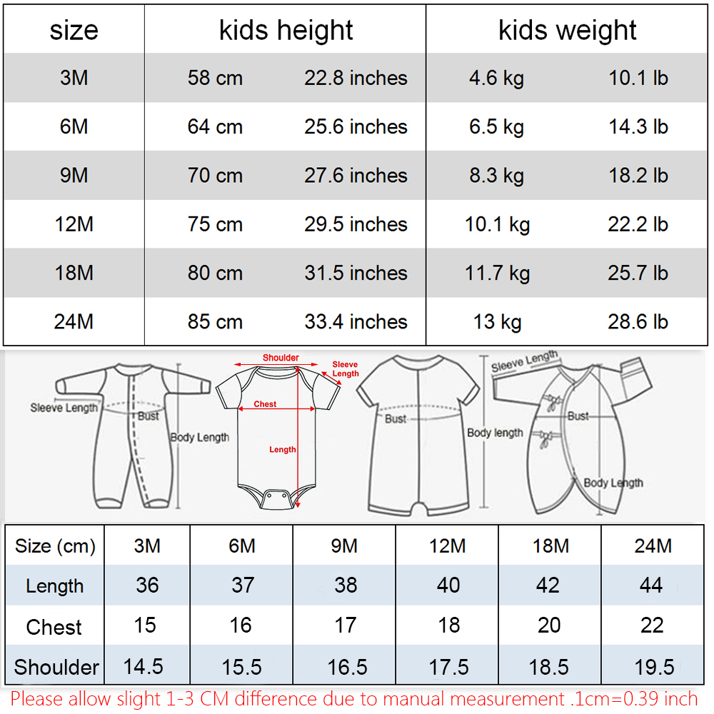 夏の新生児幼児の少年少女のボディスーツ半袖ハローパパプリント - Baby Clothing Online のレビューと価格